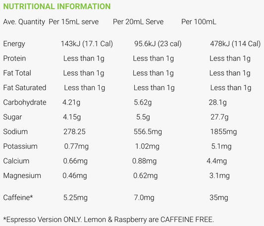 CrampFix 15 X 20ml Shots Value Pack