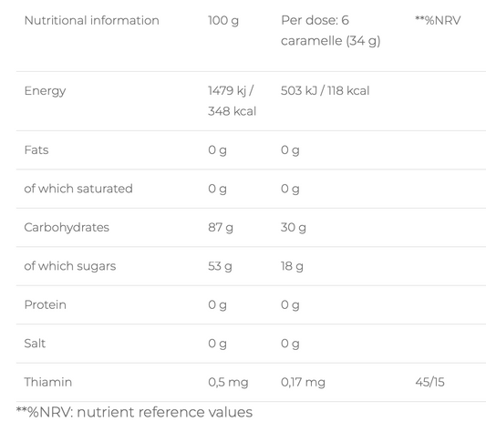 Enervit Carbo Chews C2:1PRO