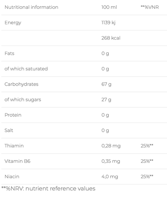 Enervit C2:1 Carbo Gel 60ml Mango