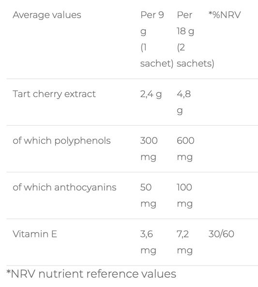 Enervit Magic Cherry After Sport Drink